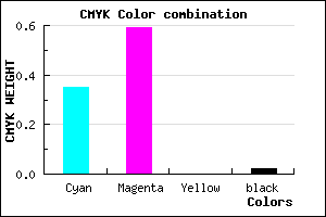 #A167F9 color CMYK mixer