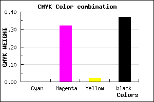 #A16D9E color CMYK mixer