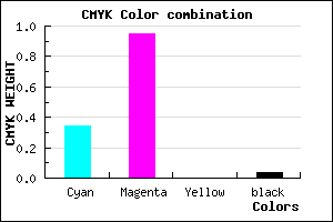 #A10BF4 color CMYK mixer