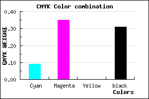 #A173B1 color CMYK mixer