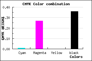 #A176A2 color CMYK mixer