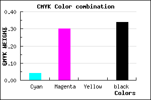 #A176A8 color CMYK mixer