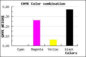 #A17797 color CMYK mixer
