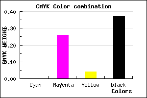 #A1779A color CMYK mixer