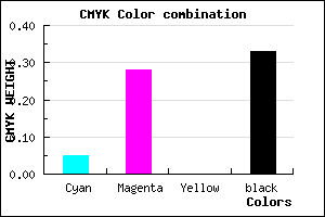 #A17AAA color CMYK mixer