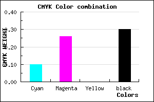 #A185B3 color CMYK mixer