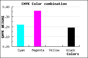 #A185CF color CMYK mixer