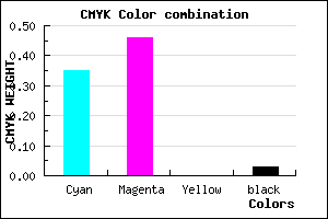 #A186F8 color CMYK mixer