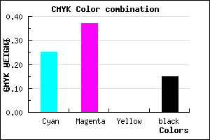 #A188D8 color CMYK mixer