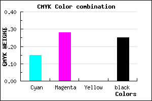 #A189BE color CMYK mixer
