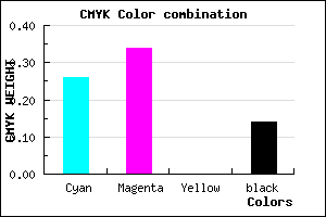 #A190DB color CMYK mixer