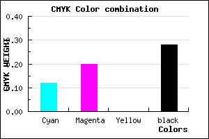 #A193B7 color CMYK mixer