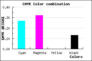 #A197DD color CMYK mixer