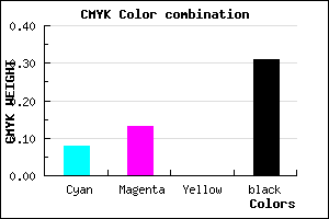 #A199AF color CMYK mixer