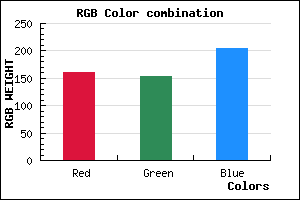 rgb background color #A199CD mixer