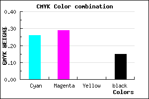 #A19BD9 color CMYK mixer