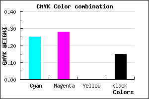 #A19CD8 color CMYK mixer