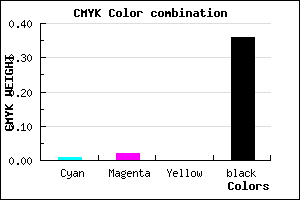 #A19FA3 color CMYK mixer