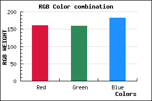 rgb background color #A19FB7 mixer