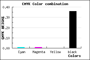 #A1A0A2 color CMYK mixer