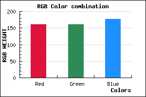 rgb background color #A1A0B0 mixer