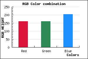 rgb background color #A1A0CC mixer