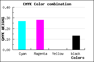 #A1A0DE color CMYK mixer