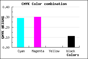 #A1A0E4 color CMYK mixer