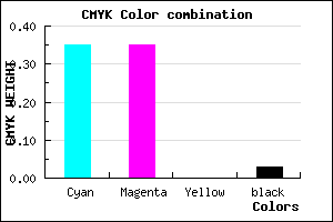 #A1A0F8 color CMYK mixer