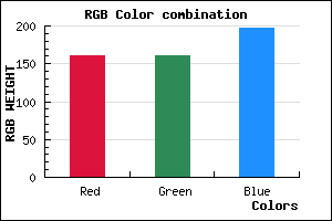 rgb background color #A1A1C5 mixer