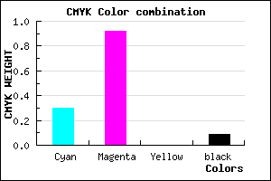 #A113E7 color CMYK mixer