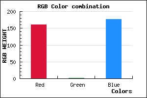 rgb background color #A102B0 mixer