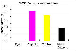 #A1182C color CMYK mixer