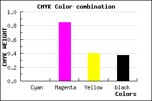 #A11860 color CMYK mixer