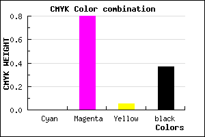 #A12199 color CMYK mixer