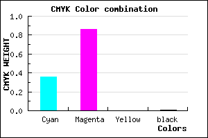 #A124FC color CMYK mixer