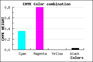#A132F8 color CMYK mixer