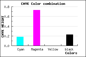 #A135C5 color CMYK mixer