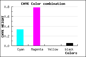 #A135F1 color CMYK mixer