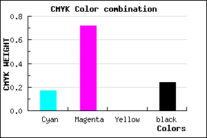 #A137C3 color CMYK mixer