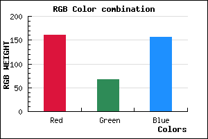 rgb background color #A1439C mixer