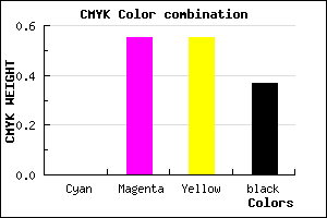 #A14848 color CMYK mixer