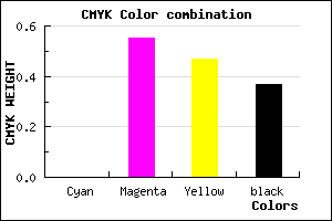 #A14856 color CMYK mixer