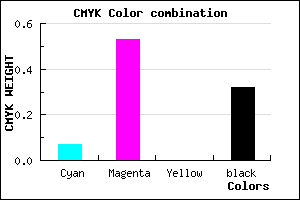 #A152AD color CMYK mixer