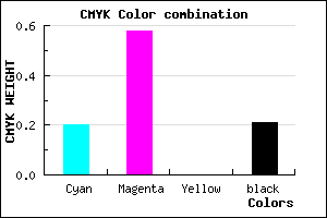 #A155C9 color CMYK mixer