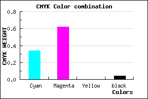 #A15CF4 color CMYK mixer