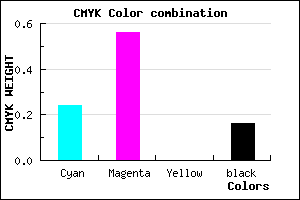 #A15DD5 color CMYK mixer