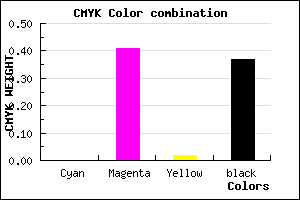 #A15F9D color CMYK mixer