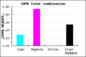 #A163BB color CMYK mixer