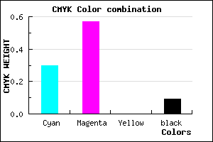 #A163E7 color CMYK mixer